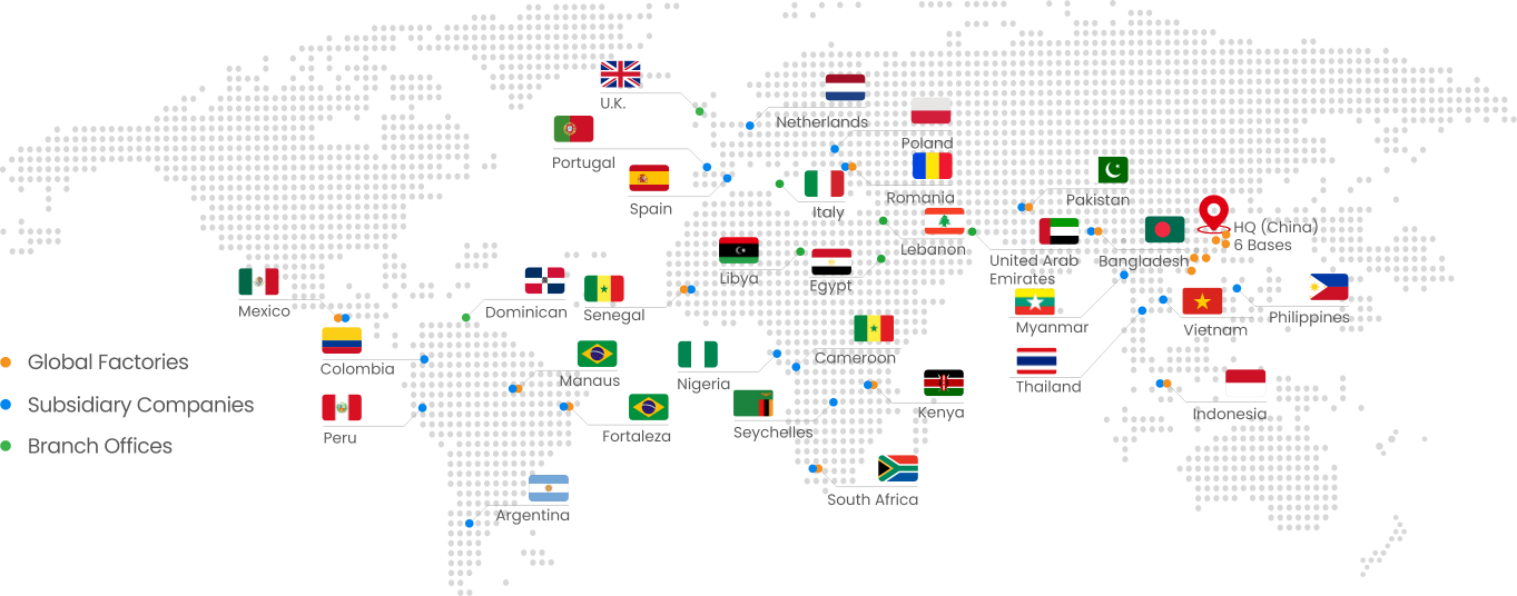 global factory